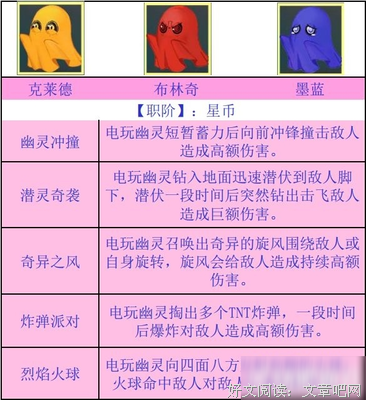 《一币通关小子：我们的电玩史》观后感精选