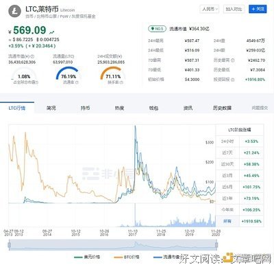 关于显而易见的名言