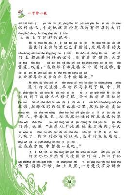 《一千零一夜 第一季》观后感精选