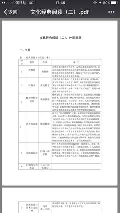 忏悔录读后感锦集