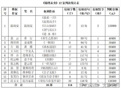 潇湘院经典的句子