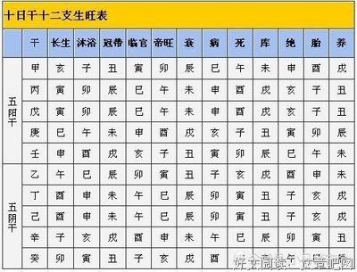 人到中年，这些人就不要再联系了，毫无意义