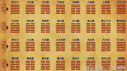 《周易六十四卦浅解》读后感100字