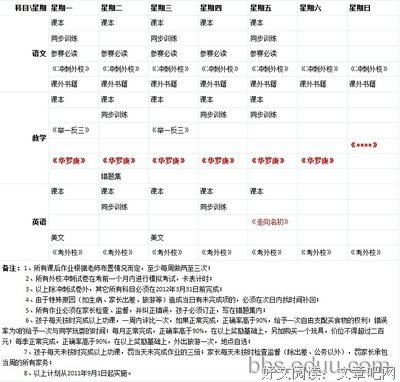 《好兵帅克》经典读后感有感