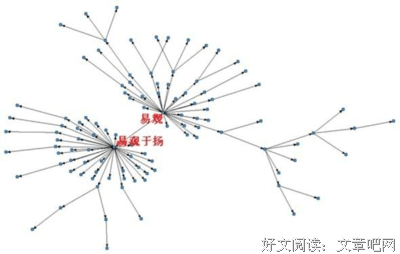 酒红冰蓝读后感1000字
