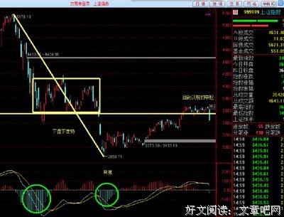 《论特权 第三等级是什么？》读后感精选