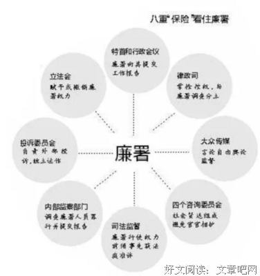《从民族国家拯救历史》的读后感大全
