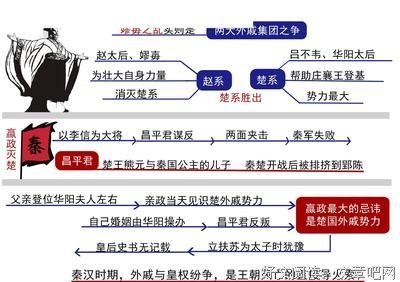 《秦谜》经典语录