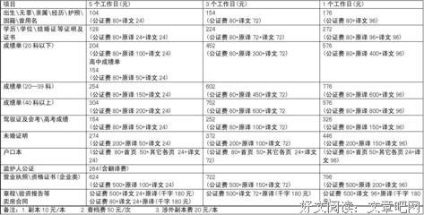 《新标准德语强化教程1》经典读后感有感
