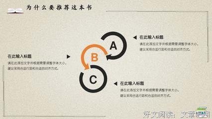 《CSS权威指南》读后感摘抄
