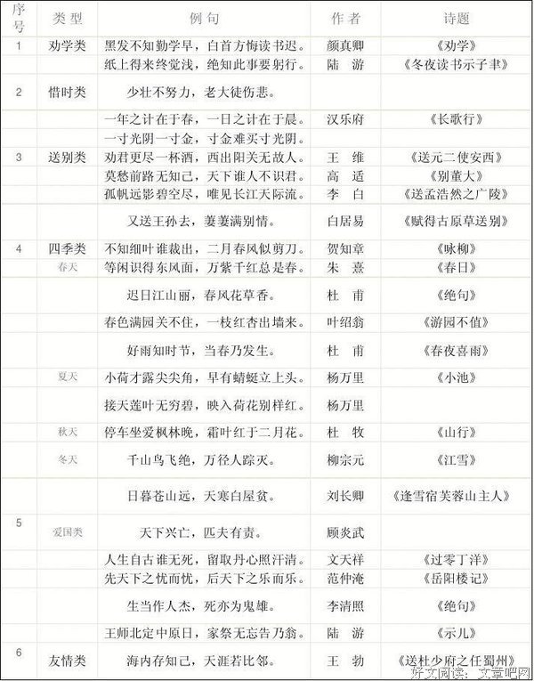 刘格名言大全