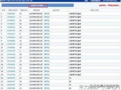 《寓所谜案》好看吗？经典影评锦集