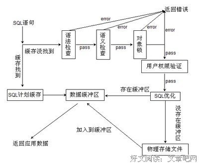 最经典的《决策的逻辑》经典句子