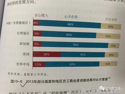 风险社会读后感锦集