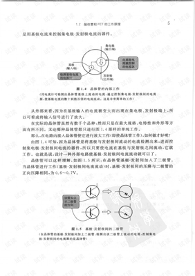 《晶体管电路设计（上）》读后感精选