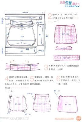《美女入门》读后感精选