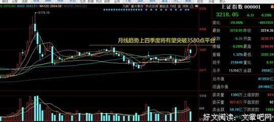 《股市趋势技术分析》读后感摘抄