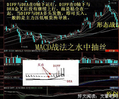 笑傲股市读后感精选