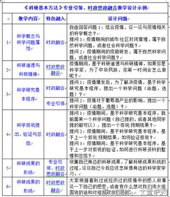 《混合》的句子