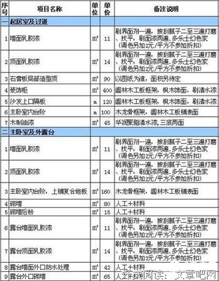 关于猫腻的优美句子