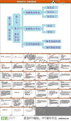 们后要如考素材经典的句子