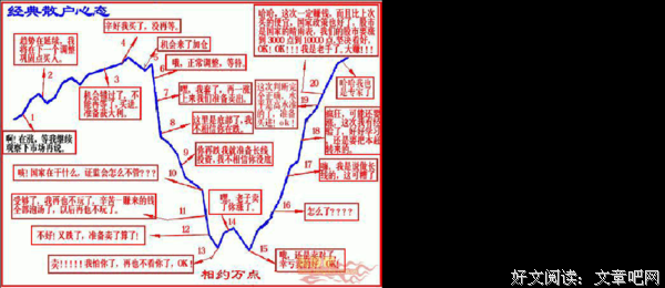 normal life经典名句