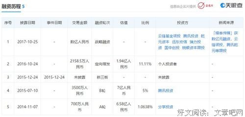 最全的《人不窝是青春的坟墓》经典的句子
