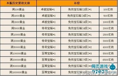《道歉大师》影评精选