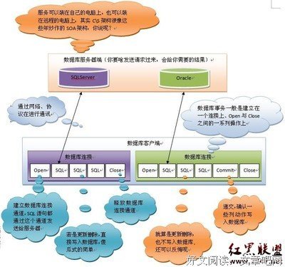 入魔经典的句子