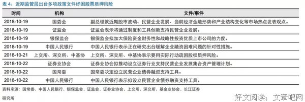 投资银行并购业务读后感100字