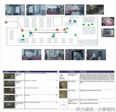 《性的张力短片集》好看吗？经典影评锦集