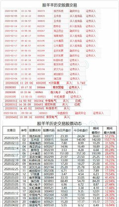 《货币》观后感精选