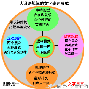 叔本华自选集句子大全