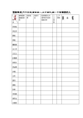 有关汪国月你外着的句子