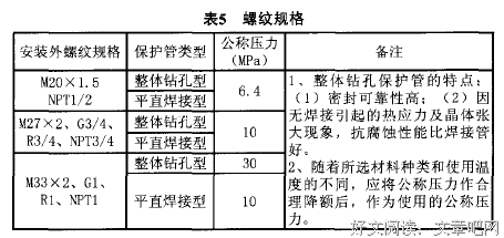 《法兰过下兵法》佳句摘抄大全