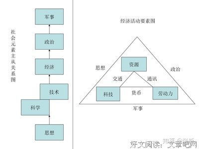 《一种人生观》读后感精选