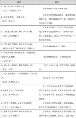 哲理句句子大全