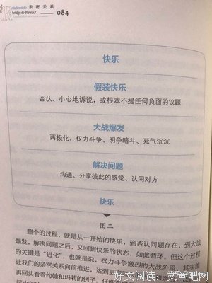 《不谈爱情》读后感1000字