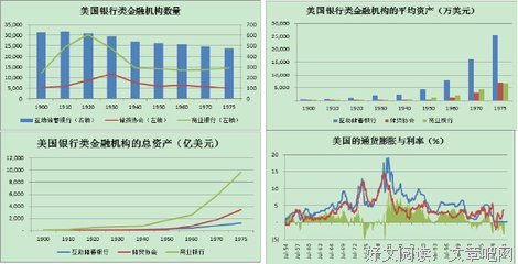 法律、立法与自由(第一卷)读后感锦集