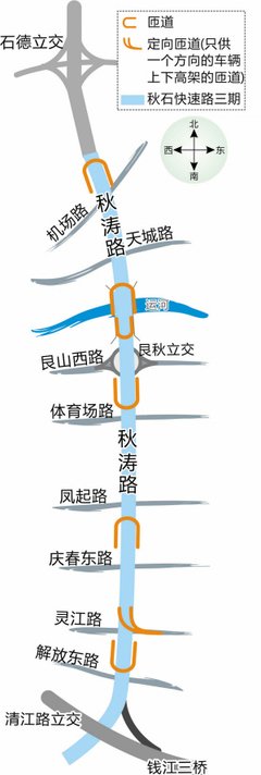 《中国古建筑》影评摘抄