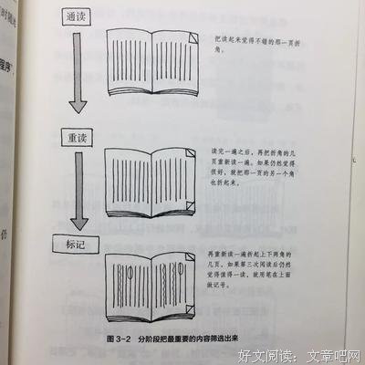 《重塑人生》观后感摘抄