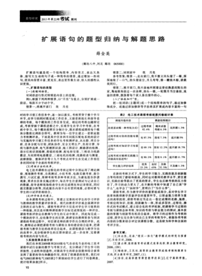 有关宁的句子