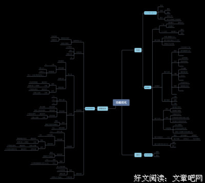何去何从格言警句