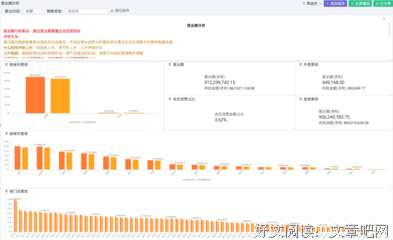 关于龙每中台的句子