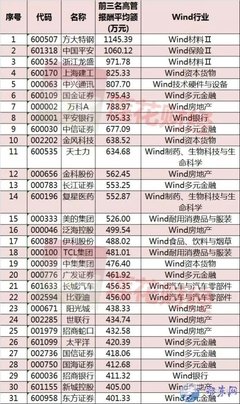 学区房 | “对我大姑姐不好，就还房子！”