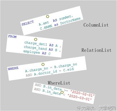 关于聚的句子