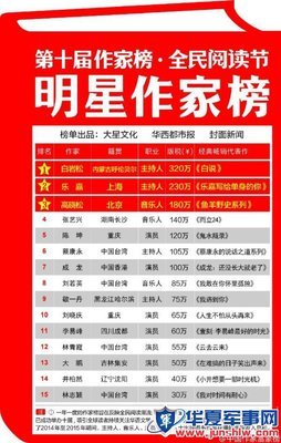 人生不易，但很值得（“想书坊”创始人、畅销书作家,蔡康永、陈坤