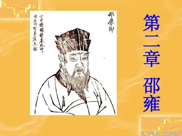 最全的邵雍名言警句