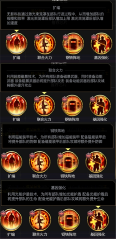 《超时空救兵》经典影评有感