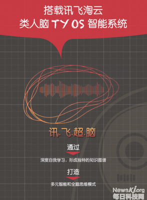 《持续进化：怎样成为有深度思维的年轻人》的读后感大全